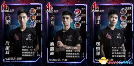 控制V