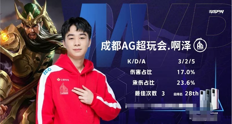 am登记