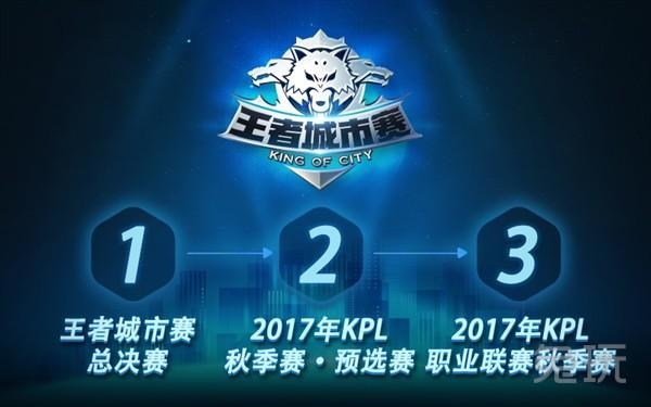 广州TTG：训练队成员冯军辞去主教练职务，正式离队