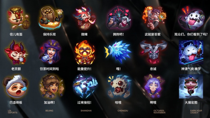 类通过信息