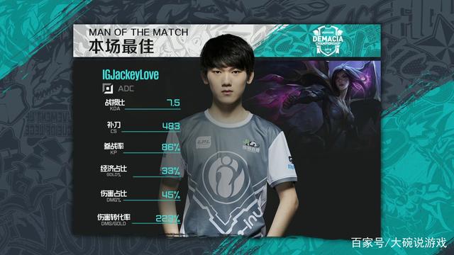 TT群访 HOYA：线上自己可以做得更好 交战前有很多值得思考的地方