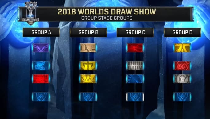 Top Esports 将与 Anyone’s Legend 争夺 2025 年 First Stand 的名额