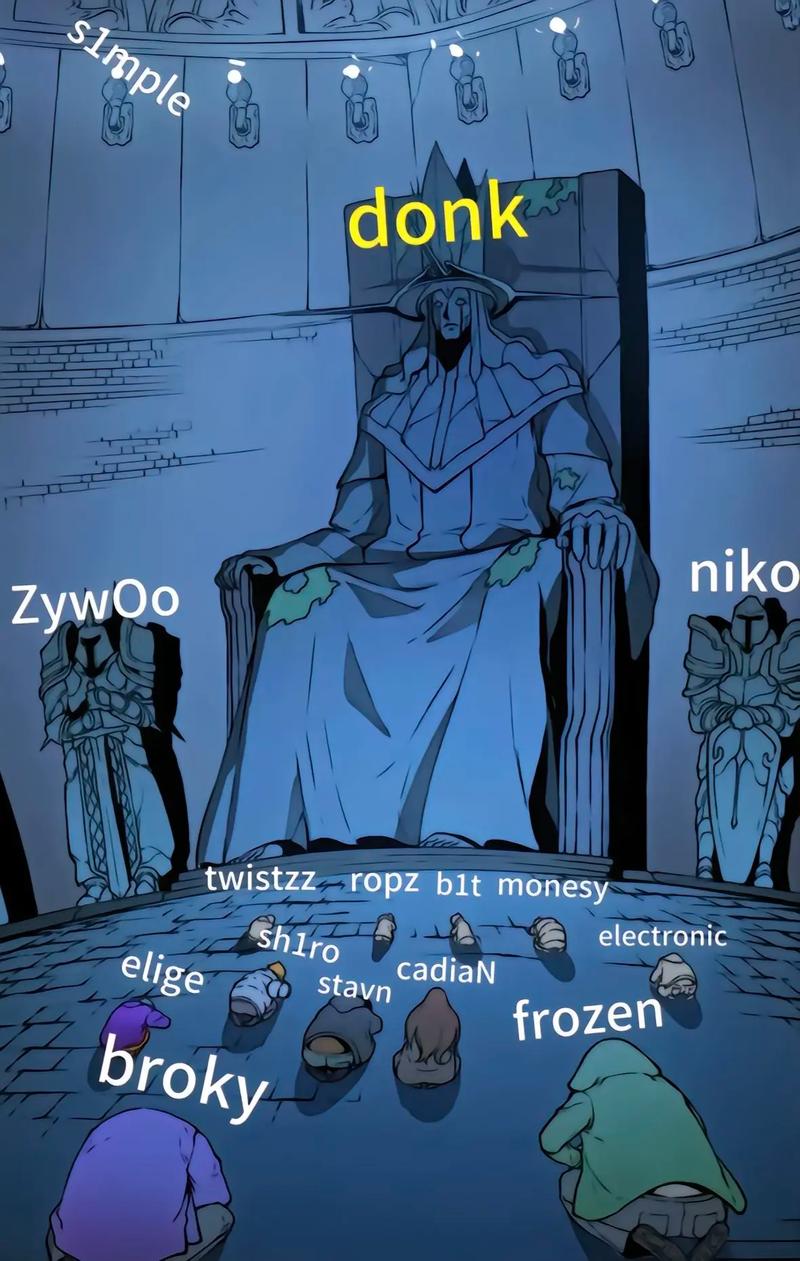 s1mple 复出与 Imperial Fe 进行表演赛