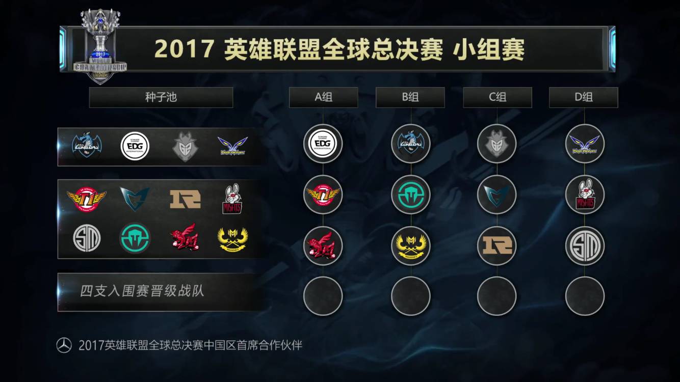 才能自
