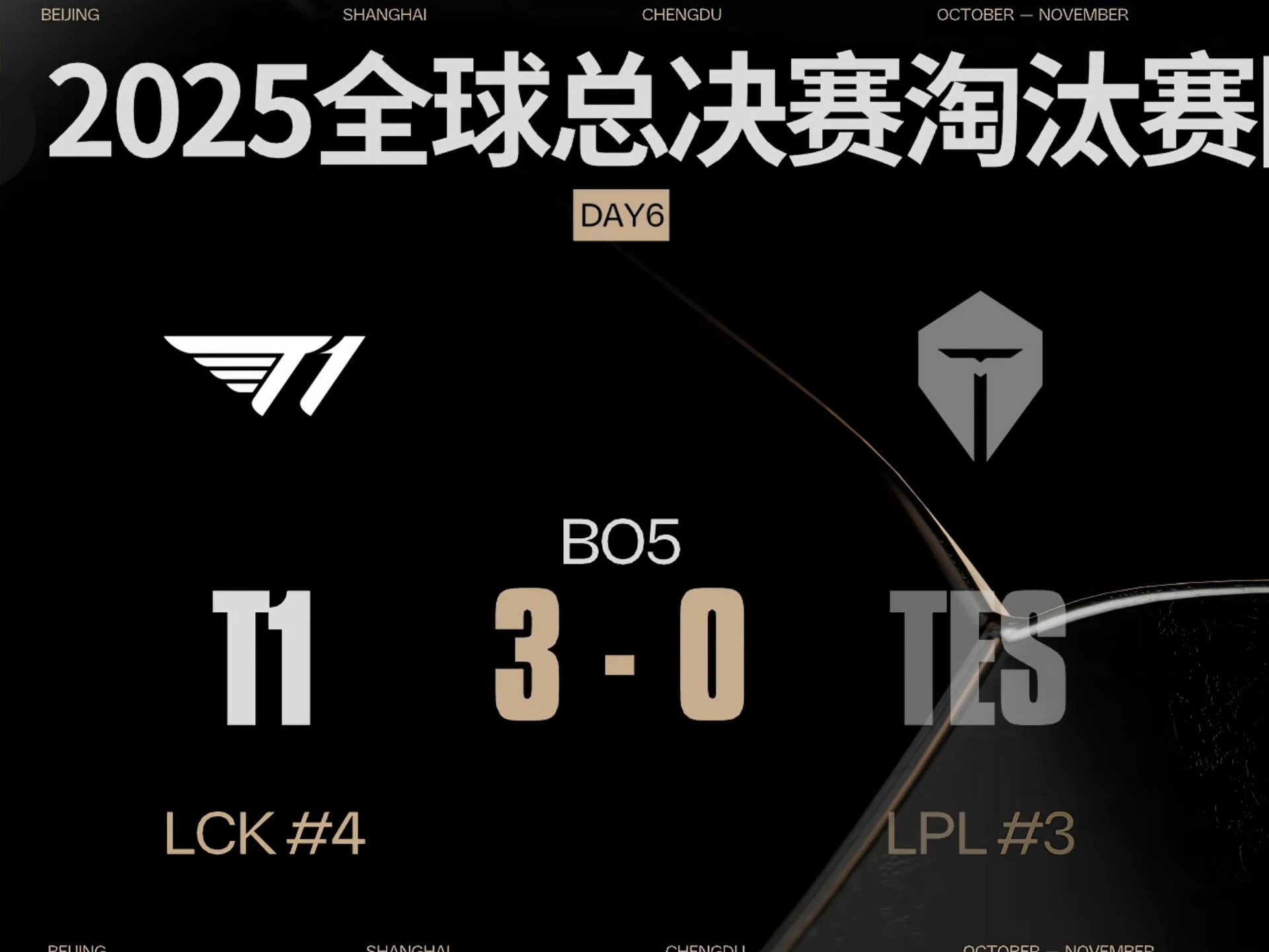 cadiaN 关于 Astralis ：“我们对进展感到相当满意”