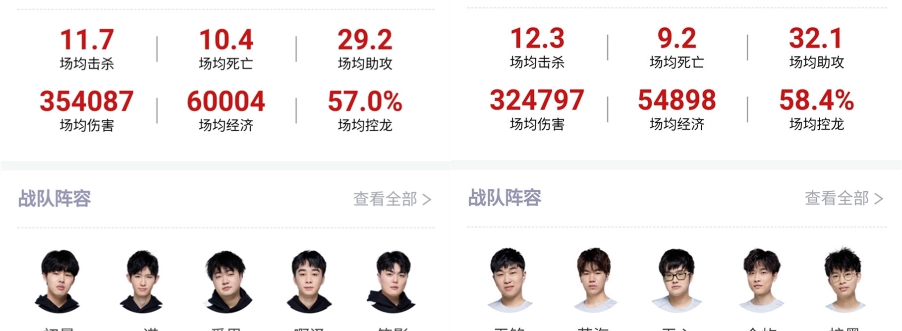 压迫先手权