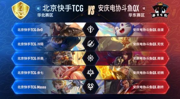 LEC VIT下路选手Carzzy下赛季或将回老东家MAD